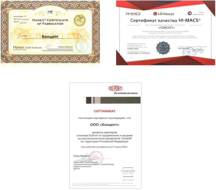 Сертификаты